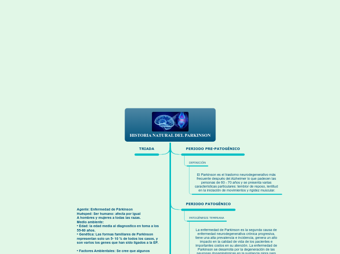 HISTORIA NATURAL DEL PARKINSON
