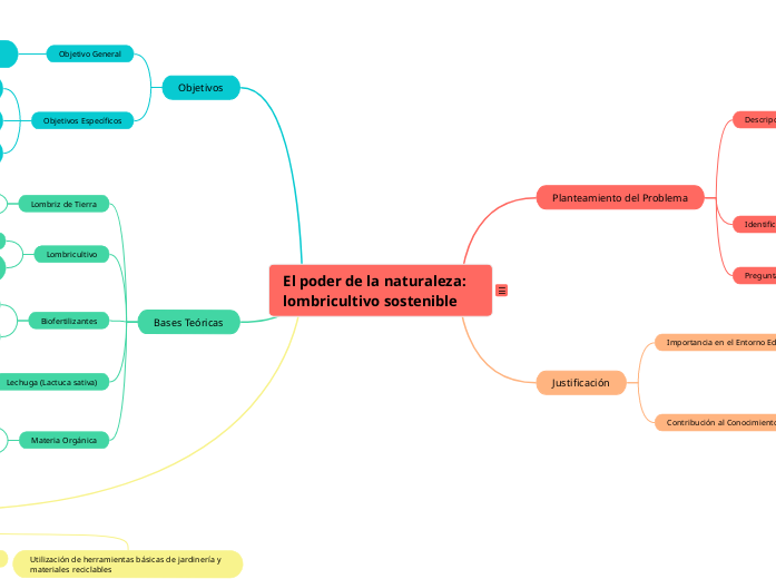 El poder de la naturaleza: lombricultivo sostenible