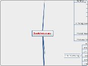 Betriebssystemtechnik