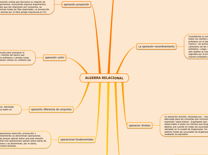 ALGEBRA RELACIONAL