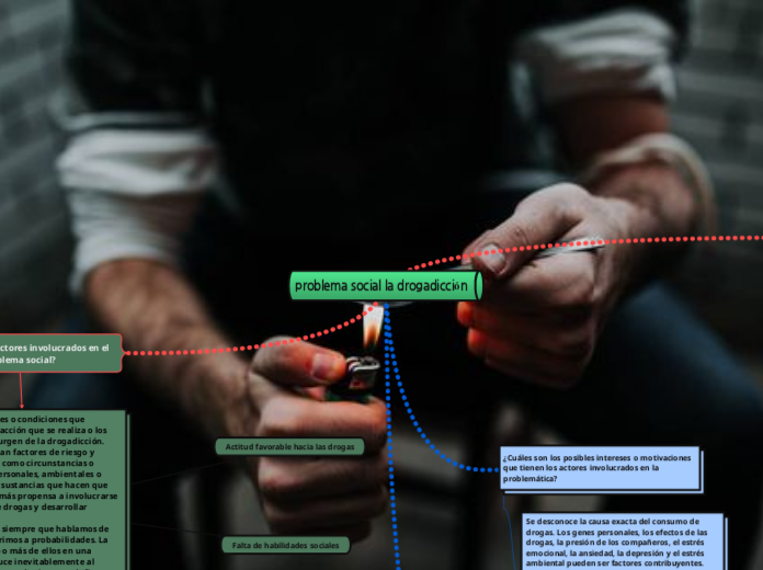 problema social la drogadicción 