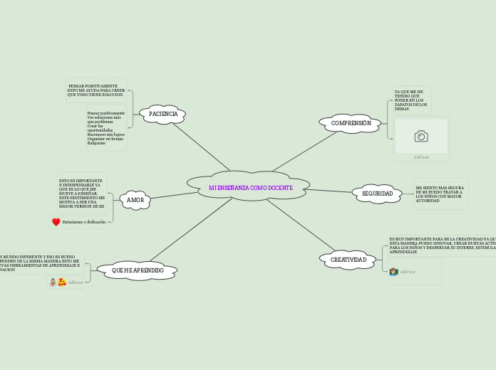 MI ENSEÑANZA COMO DOCENTE 