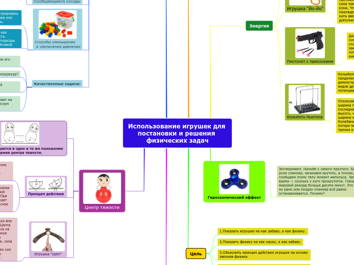 Использование игрушек для постановки и решения физических задач