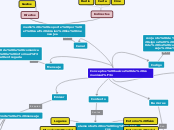 Conceptos basicos de comunicación