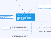 ¿Qué son los programas multimedios de aplicación educativa y cómo se usan?: una introducción al modelo NOM de Manuel
