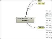 CMD - Informativos STJ e STF - Membros