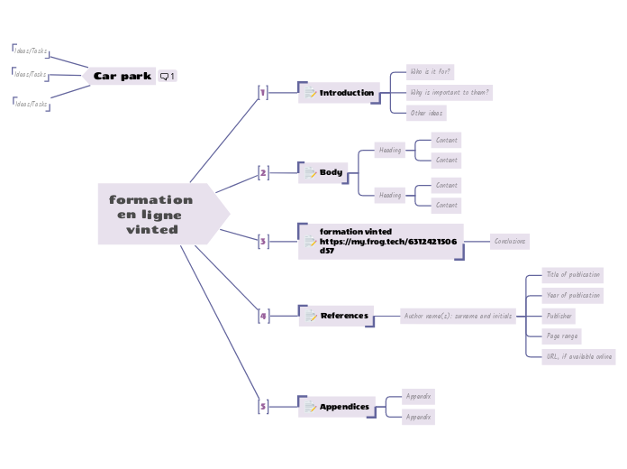 formation en ligne vinted