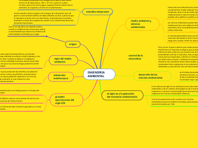 INGENIERIA AMBIENTAL