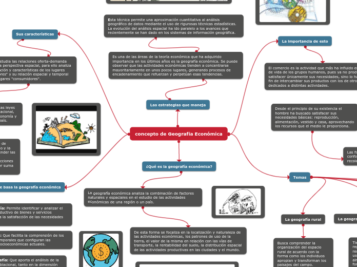 concepto de Geografía Económica