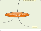 Mapa Declaración de Tokio, Nueva Delhi, FIP