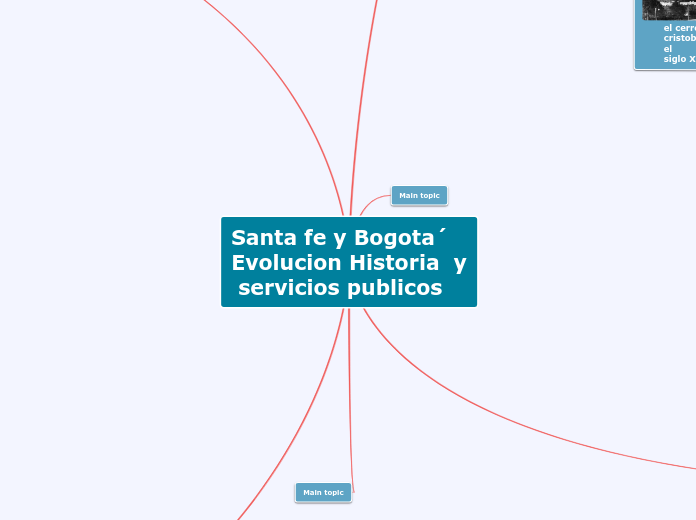 Actividad Ciencias Sociales - Matemáticas