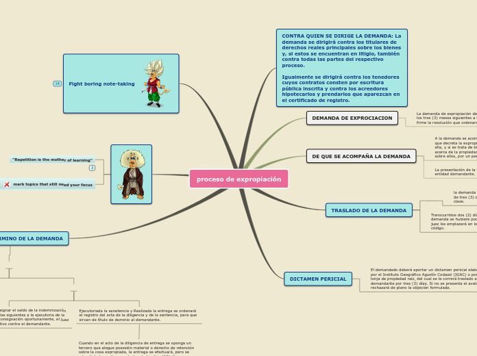 proceso de expropiación