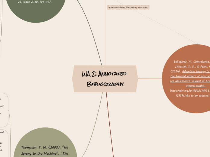 WA 2: Annotated Bibliography