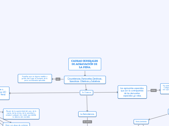 CAUSAS GENERALES DE AGRAVACIÓN DE LA PENA.