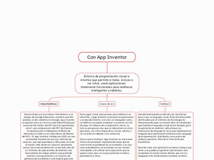 Con App Inventor