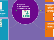 Академія інноваційного розвику освіти
