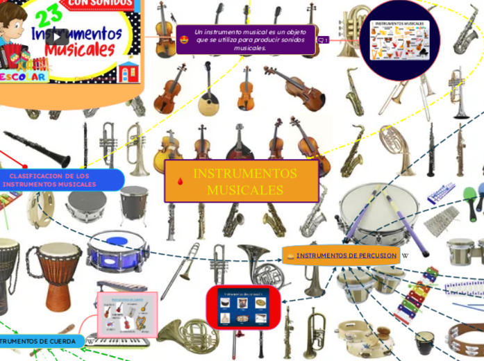 INSTRUMENTOS MUSICALES 