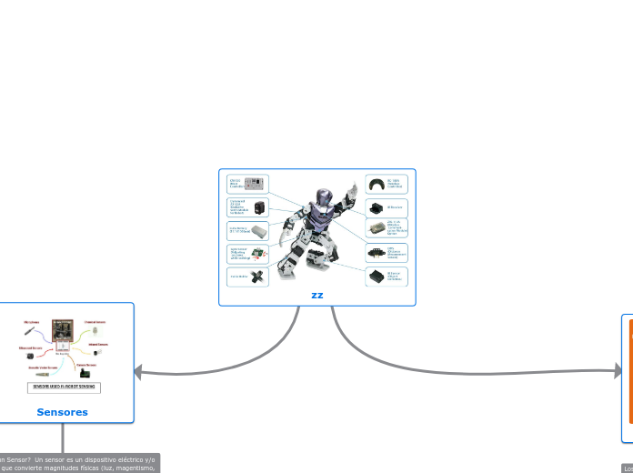 Homework2a_Parte1