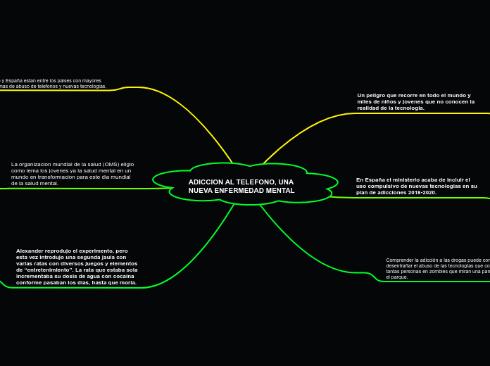 ADICCION AL TELEFONO, UNA NUEVA ENFERMEDAD MENTAL
