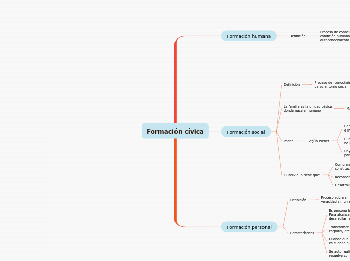 Formación cívica