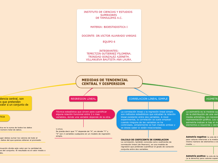 MEDIDAS DE TENDENCIAL CENTRAL Y DISPERSION