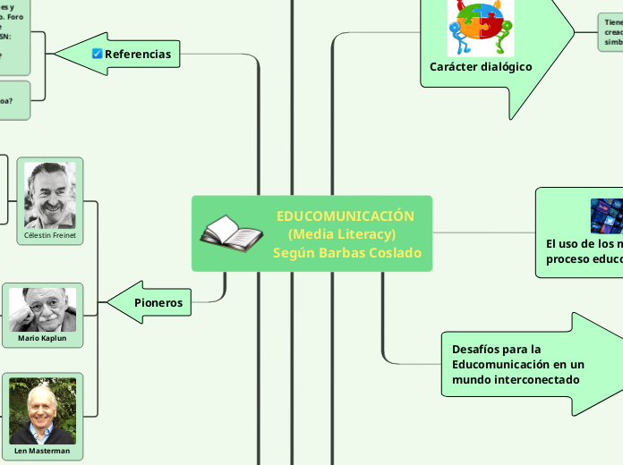 EDUCOMUNICACIÓN (Media Literacy)   Según Barbas Coslado