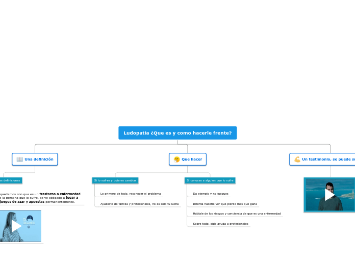 Ludopatía ¿Que es y como hacerle frente?