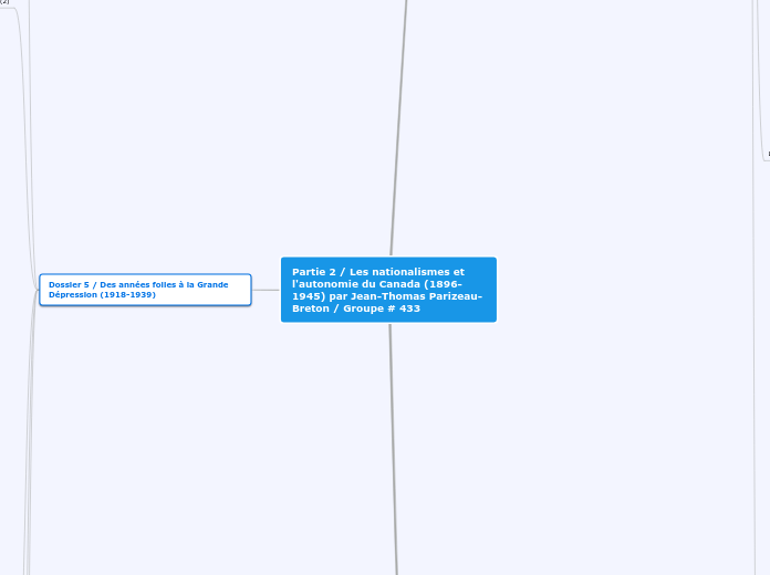 Partie 2 / Les nationalismes et l'autonomie du Canada (1896-1945) par Jean-Thomas Parizeau-Breton / Groupe # 433