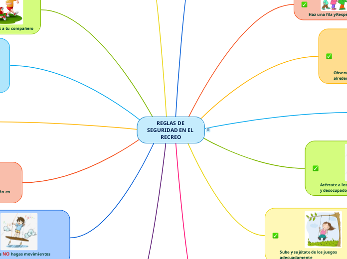 REGLAS DE SEGURIDAD EN EL RECREO