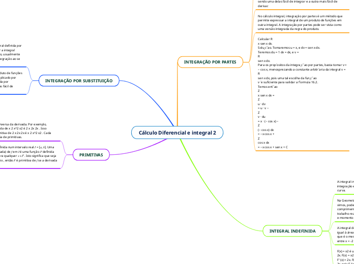 Cálculo Diferencial e integral 2