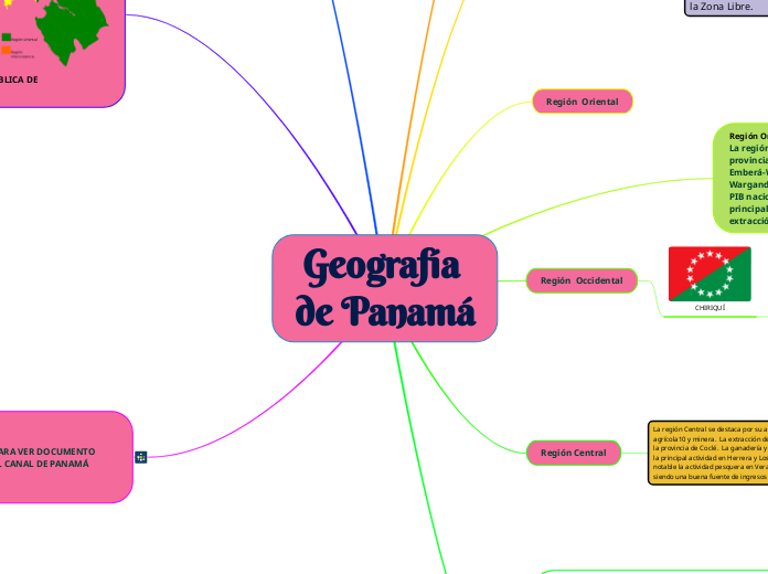 Geografía de Panamá