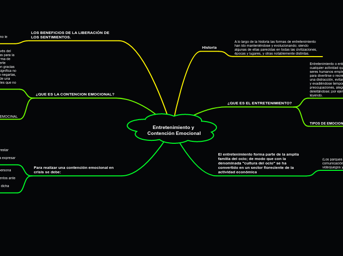 Entretenimiento y Contención Emocional