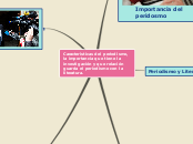 mapa mental: el periodismo 