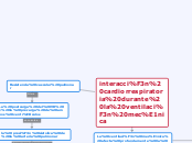 efectos hemodinamicos de la ventilacion mecanica