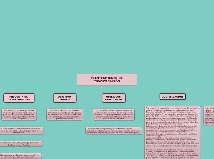 PLANTEAMIENTO DE INVESTIGACIÓN