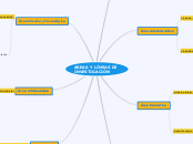 AREAS Y LÍNEAS DE INVESTIGACIÓN