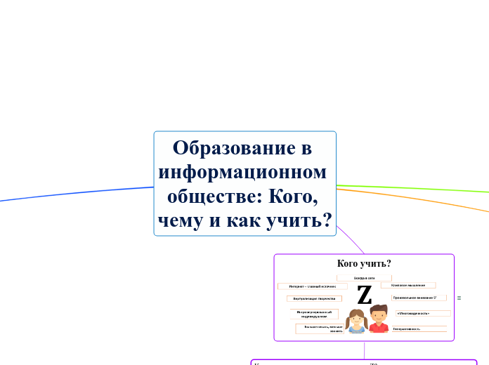 Образование в информационном обществе: Кого, чему и как учить?