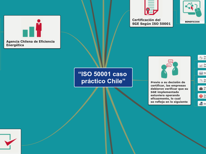 “ISO 50001 caso práctico Chile”