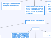 RECURSOS, CAPACIDADES, COMPETENCIAS CENTRALES.