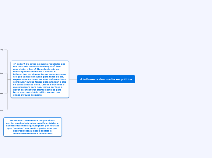 A influencia dos media na política