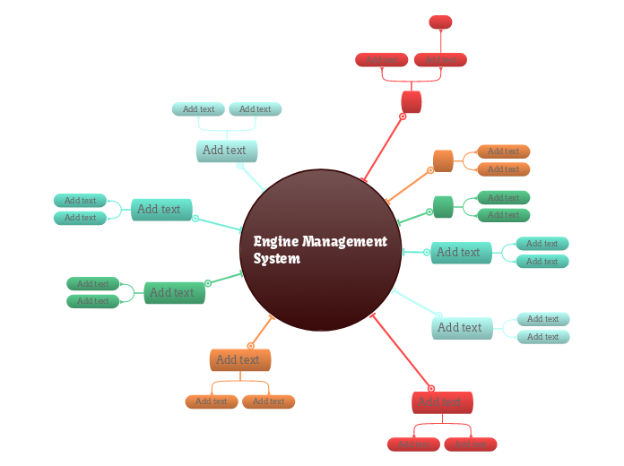 Engine ManagementSystem