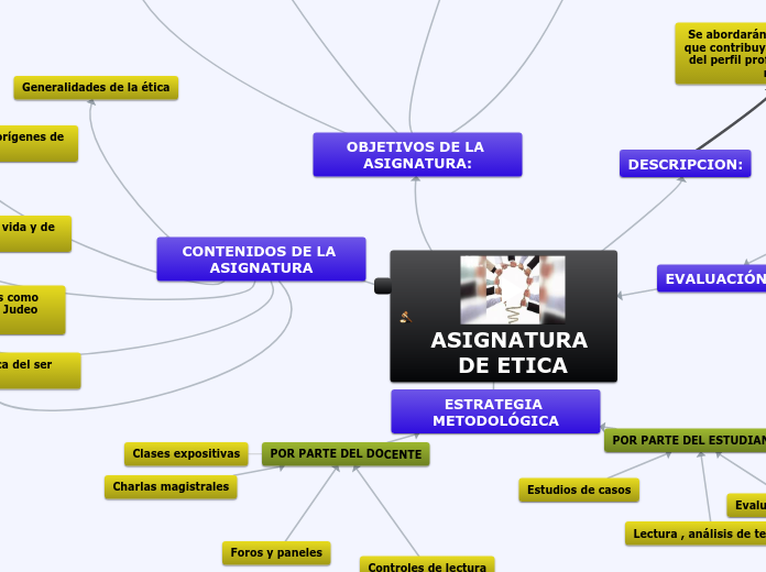 PEDAGOGIA Y ETICA