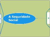 A Seguridade Social