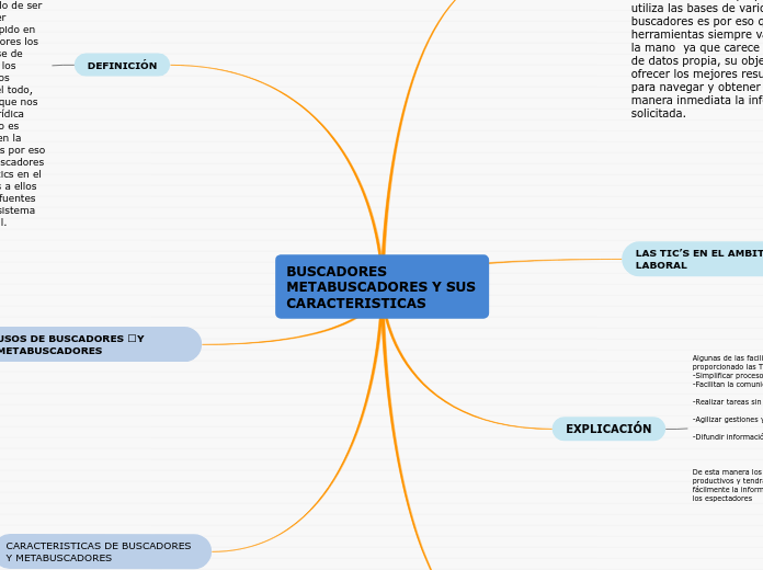 BUSCADORES METABUSCADORES Y SUS CARACTERISTICAS