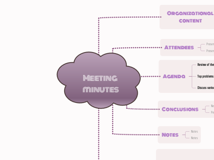 Meeting summary template