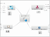 cetal_Base de Datos 1