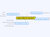 OPERACIONES DE CONJUNTOS