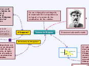 Teorema de Pitagoras