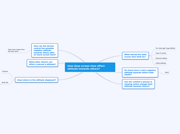 How does screen time affect attitude towards others
