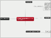 Transformacion del modelo de comunicacion